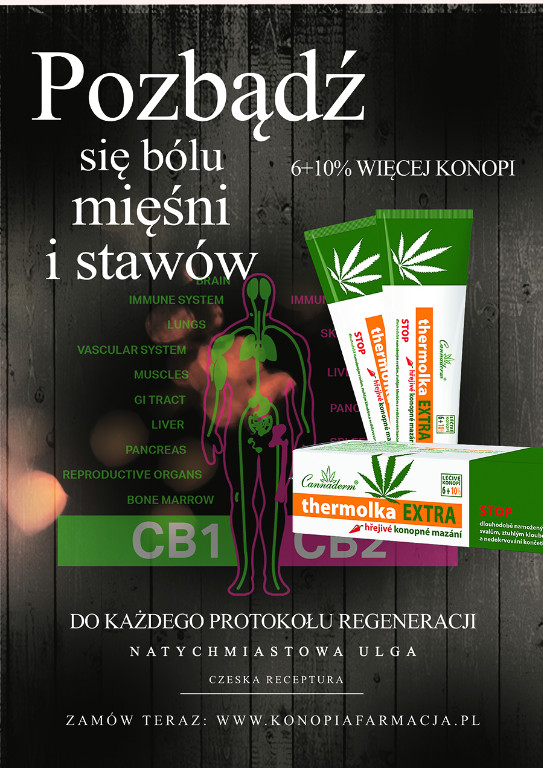 Bóle mieśni z cbd